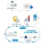 wechatLogo