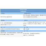 wechatLogo