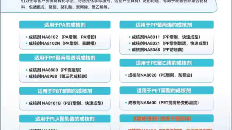 ZHEJIANG PULI NEW MATERIAL  CO., LTD.