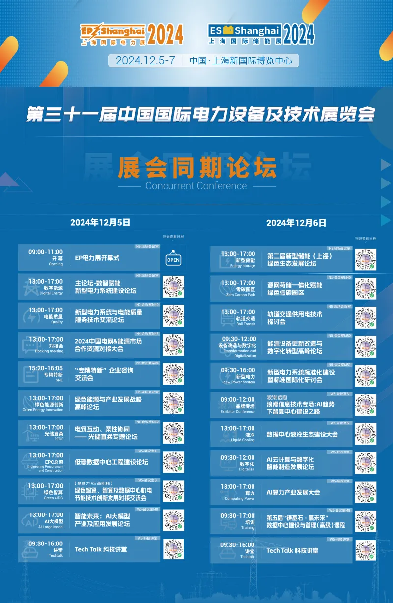Concurrent Events List