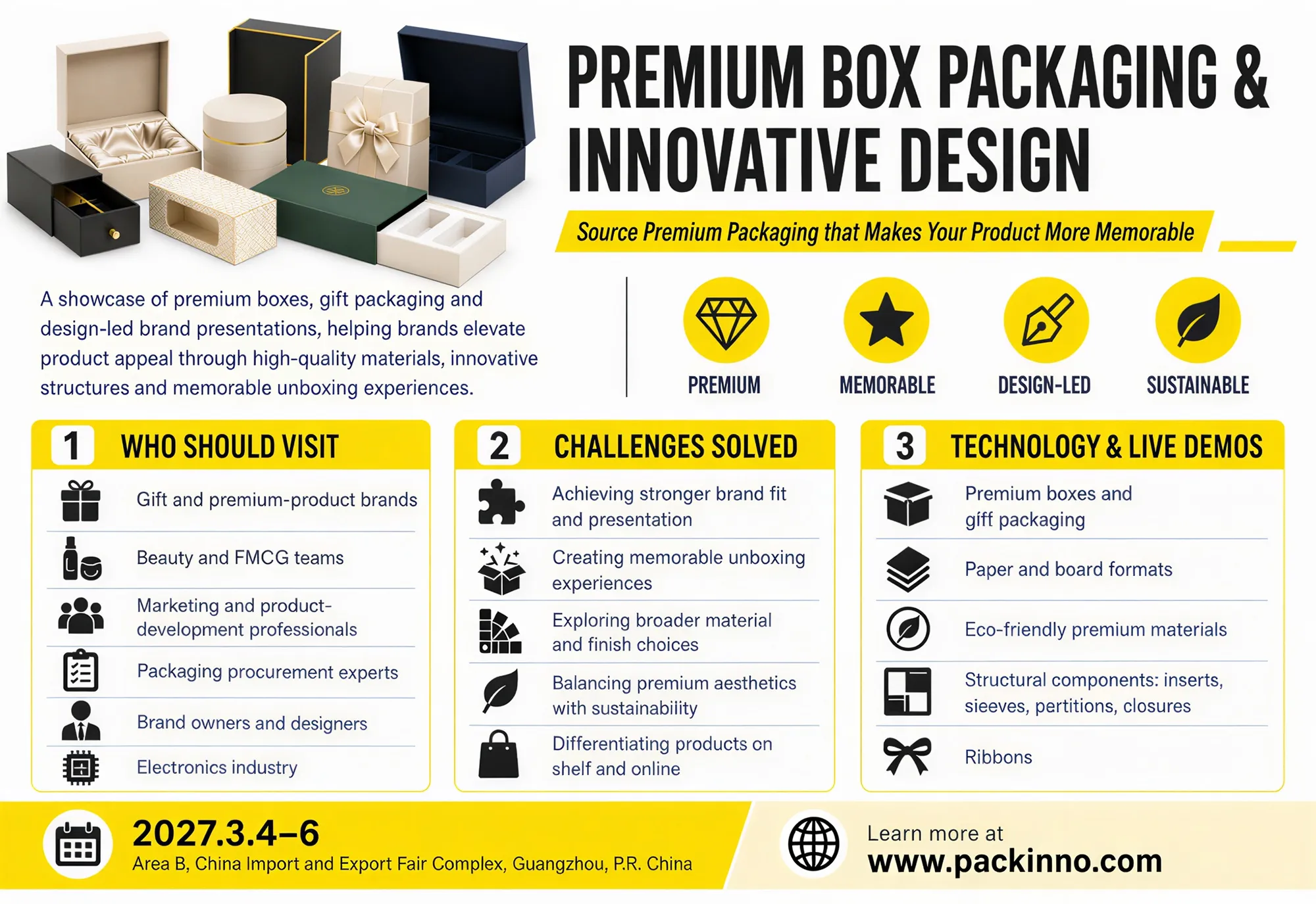 Infographic for premium box packaging and innovative design solutions