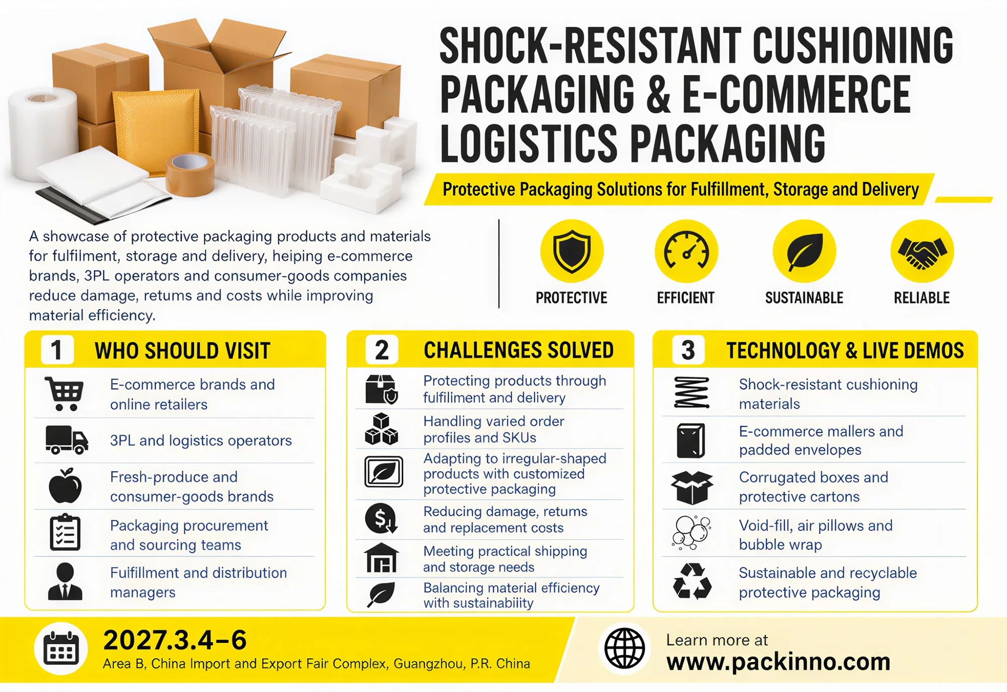 Infographic for shock-resistant cushioning packaging and e-commerce logistics packaging