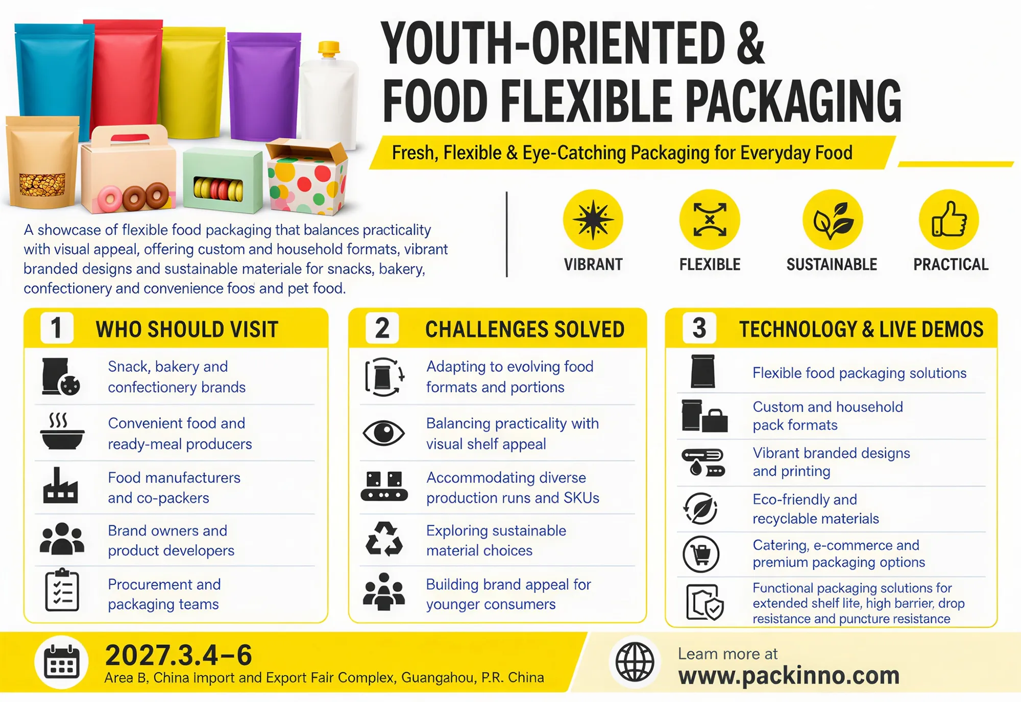 Infographic for youth-oriented and food flexible packaging solutions