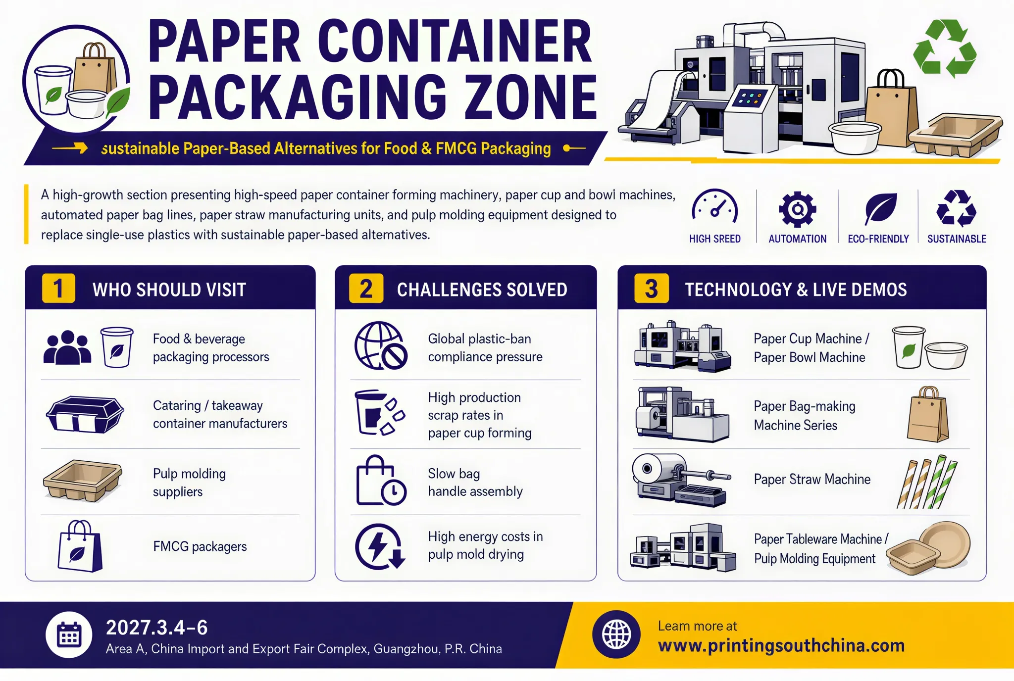 Trade-show infographic for Paper Container Packaging Zone featuring Paper Cup Machine, Paper Bowl Machine, Paper Bag-making Machine Series, Paper Straw Machine, Paper Tableware Machine, and Pulp Molding Equipment.