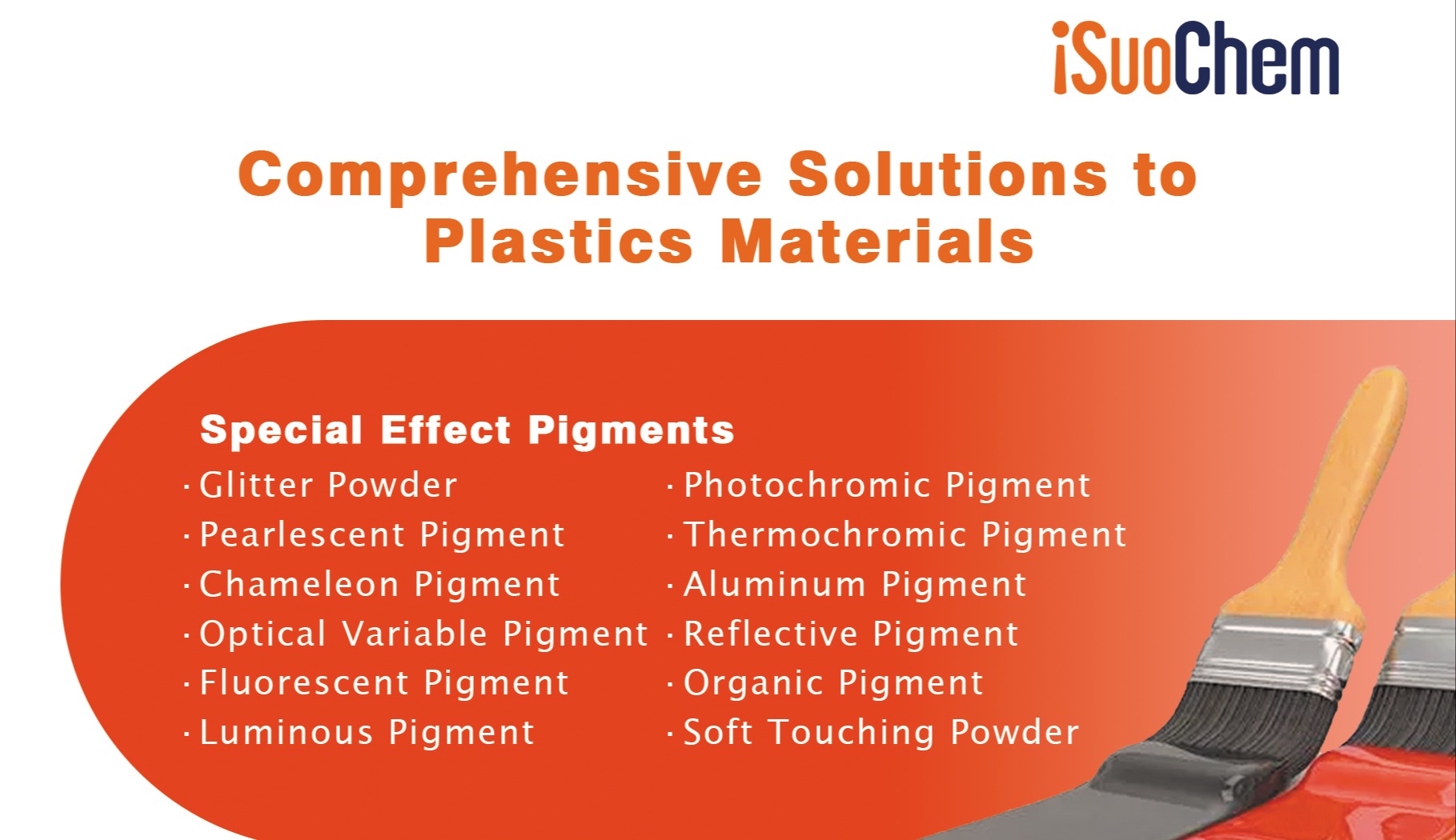 Welcome to visit iSuoChem at 13T37