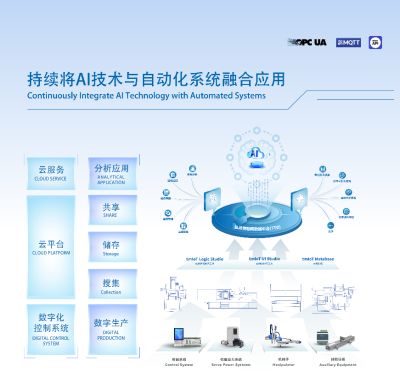 Techmation_400.jpg