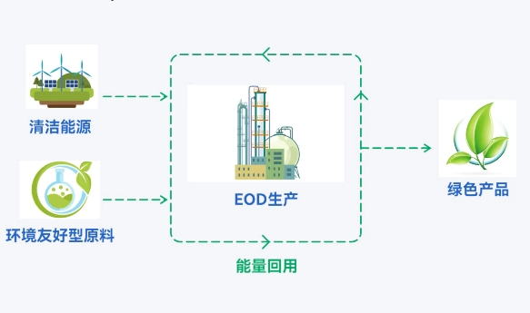 万华化学.png