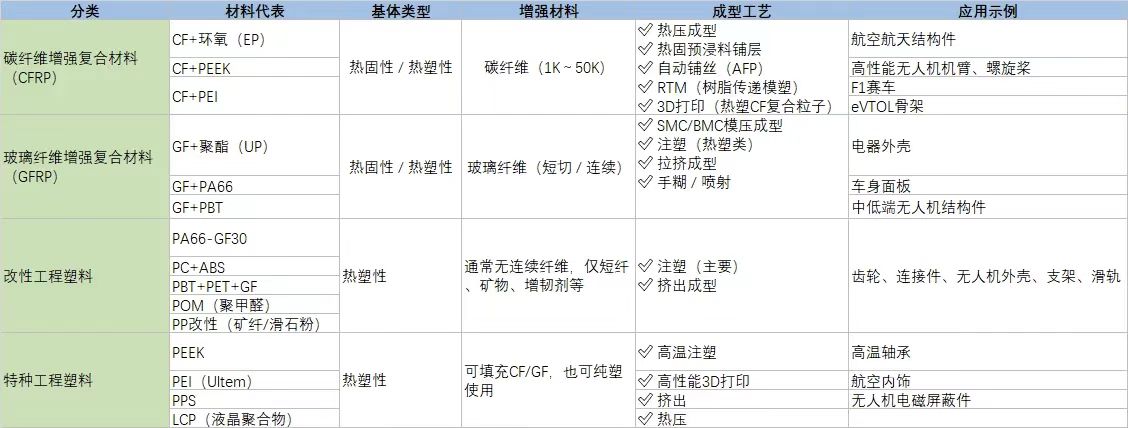 碳纤维分析.jpg