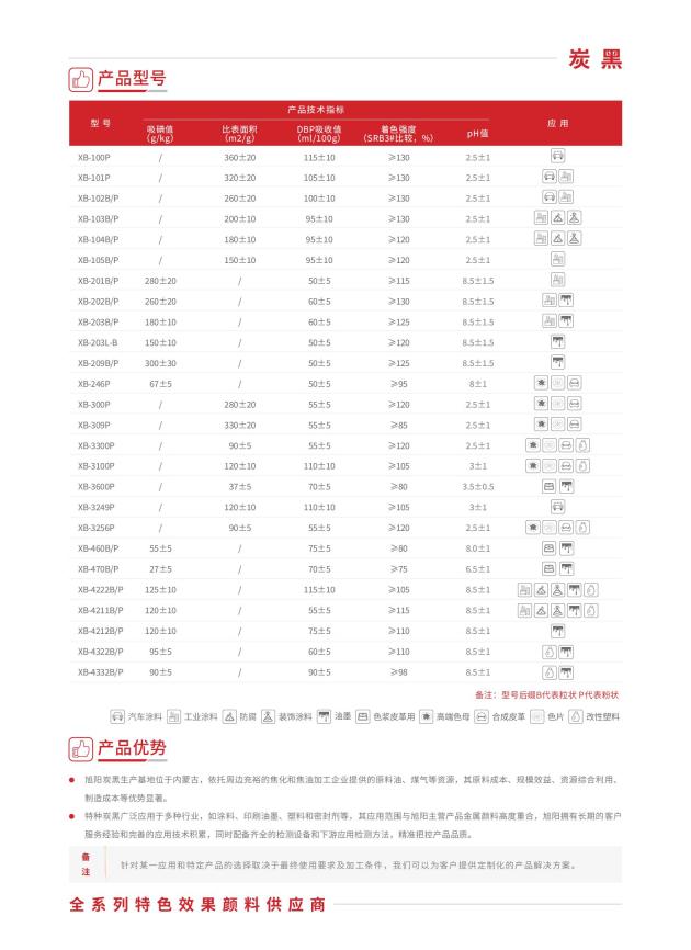 20250425炭黑1000_01.jpg