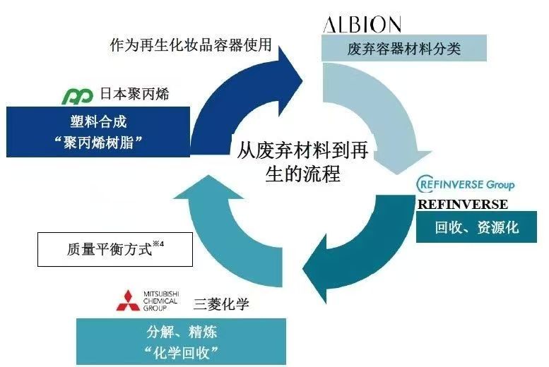 三菱化学.jpg