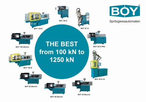 BOY_K 2025_machines.jpg