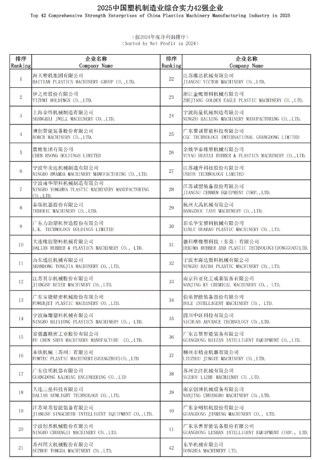 Rank_2025_2.png