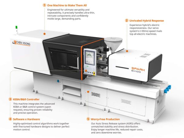 Chen Hsong_K 2025_SPARK.jpg