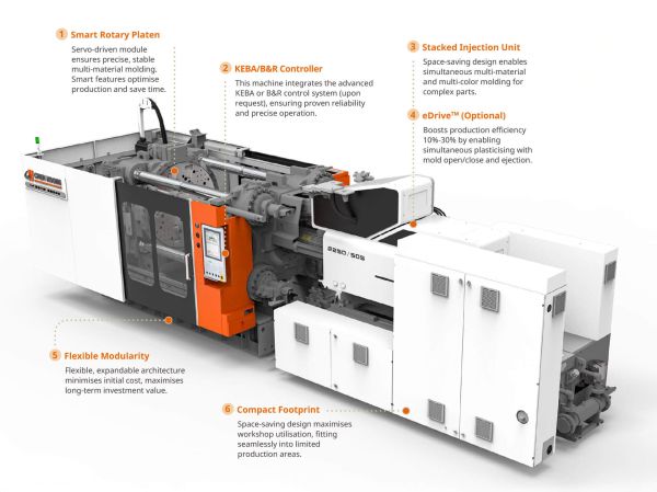 Chen Hsong_K 2025_DMZ.jpg