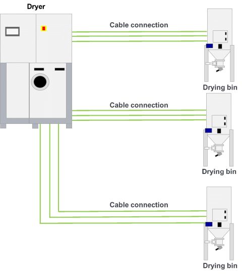 First Generation Digitalization.jpg