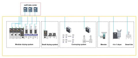 Optical Fiber Ring Network + Redundant Data Center.jpg