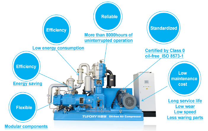 优势图 - 副本 - 副本.png