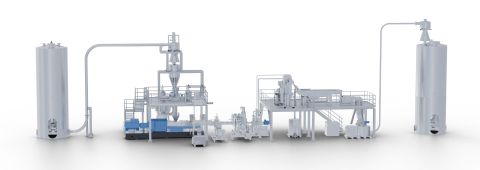 Coperion_CPS 2026_PET Recycling System.jpg