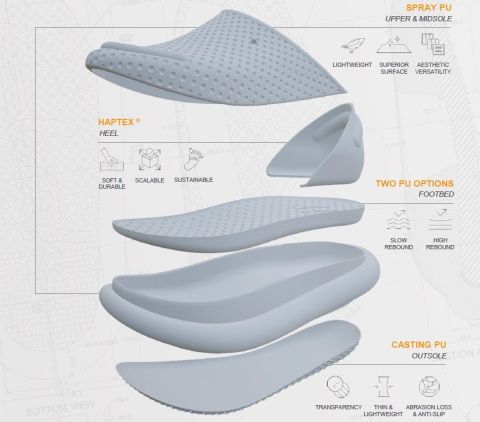 BASF x Clarks_PU concept shoe layer.JPG