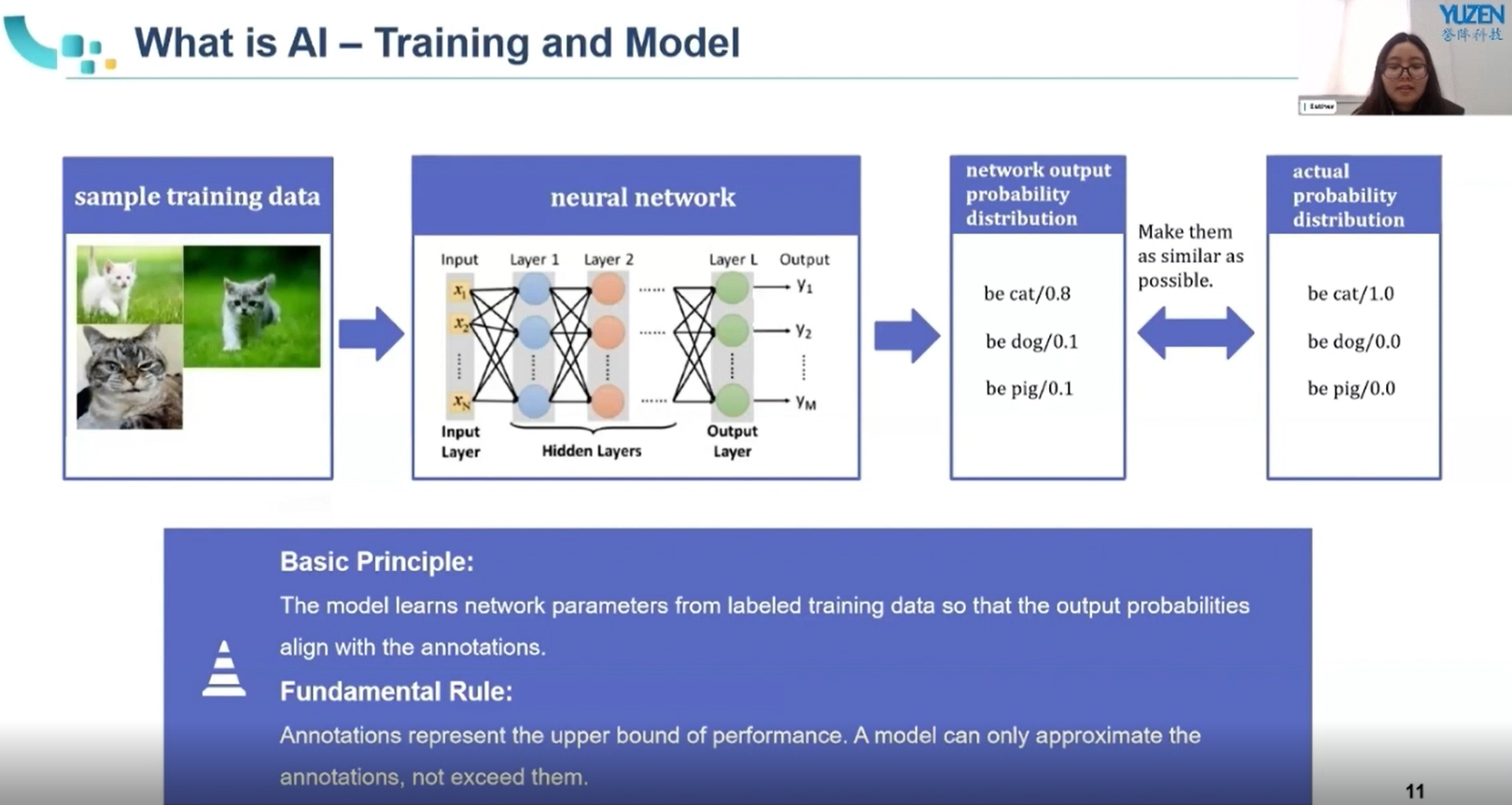 YUZEN_webinar_2.png