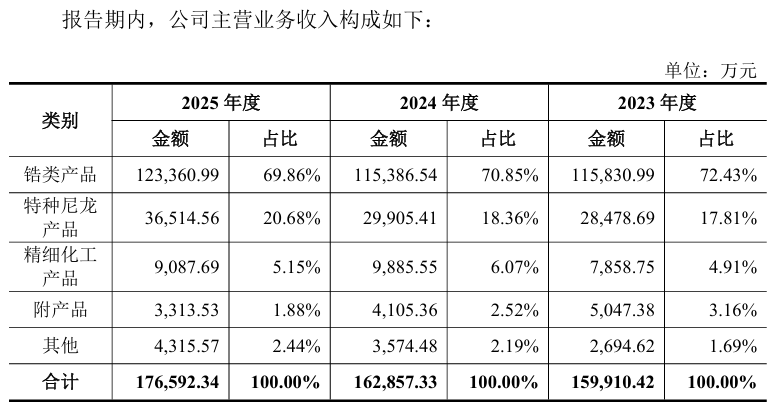 屏幕截图 2026-05-12 111158.png