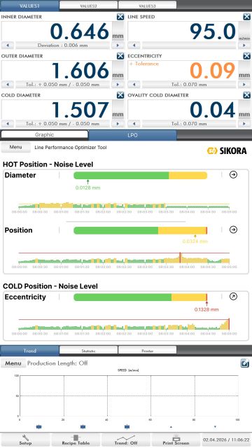 SIKORA_LINE PERFORMANCE OPTIMIZER_monitor page.jpg