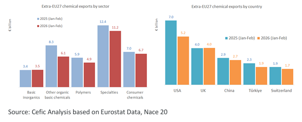 EU_exports.png