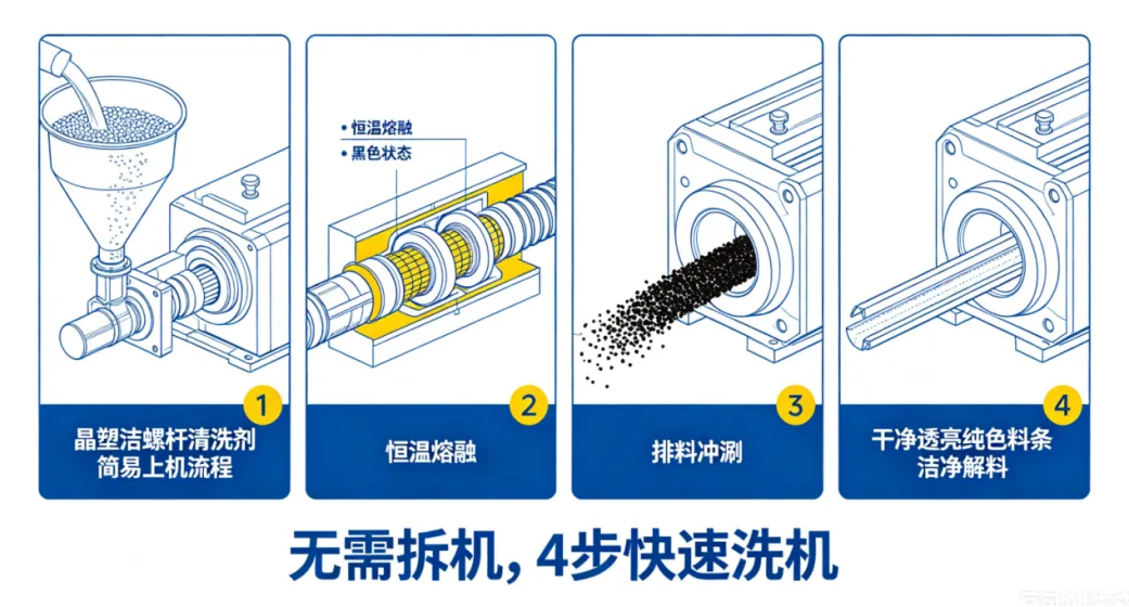 无需拆机.jpg
