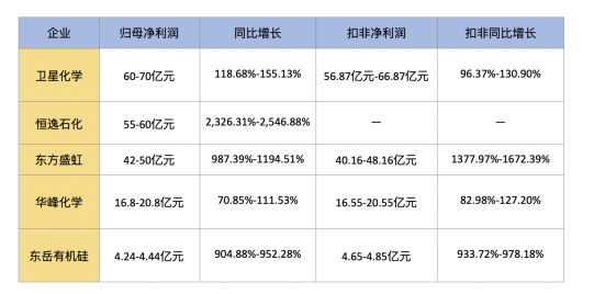 数据1.png