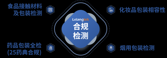 参展方案-上海乐朗检测技术有限公司.png