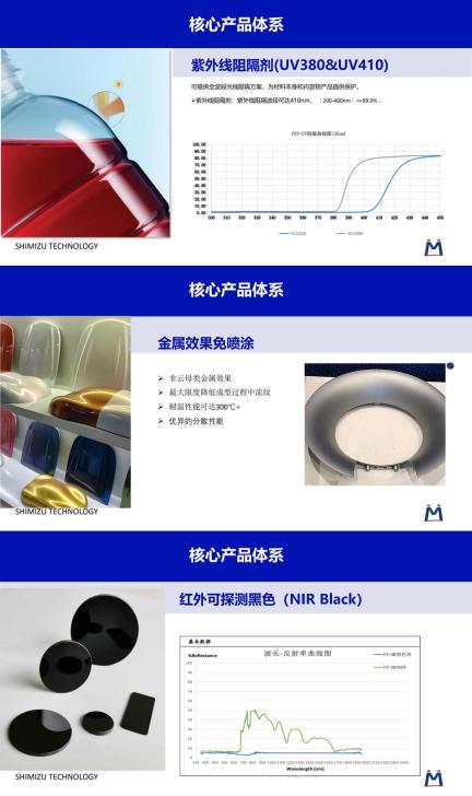 参展方案-上海稀美师新材料科技有限公司.jpg