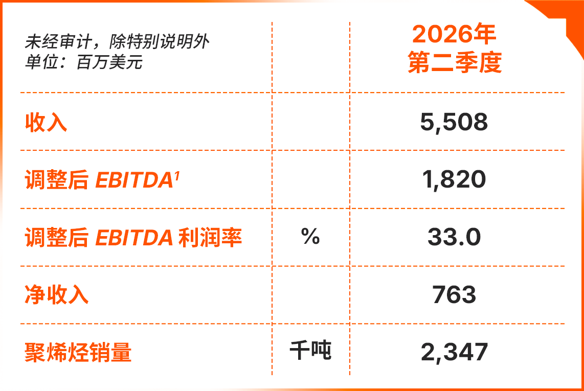 博禄国际.png