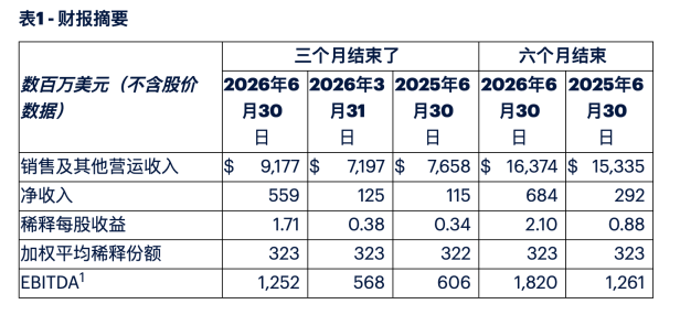 截屏2026-08-04 09.30.21.png