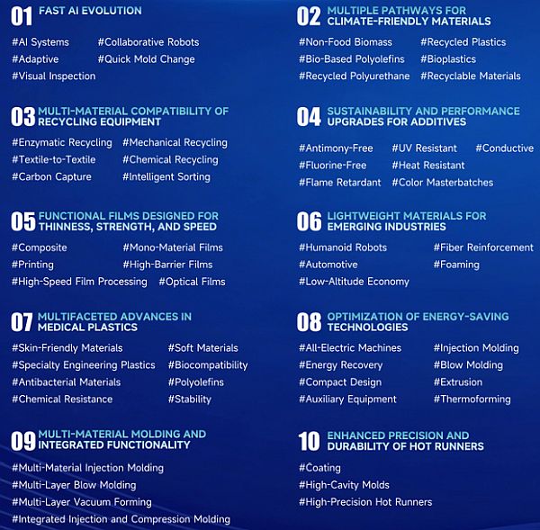 Top 10_website_600.jpg