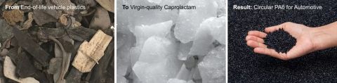 Envalior x SECARA_circular automotive material - 複製.jpg