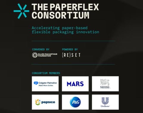 PaperFlex Consortium_members - 複製.JPG