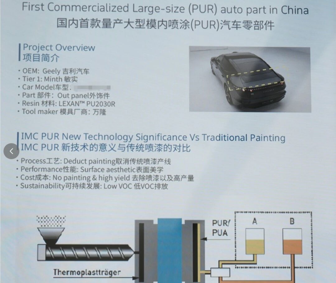 PUR模内喷涂议题成型工艺原理图(图源:智能汽车俱乐部).jpg