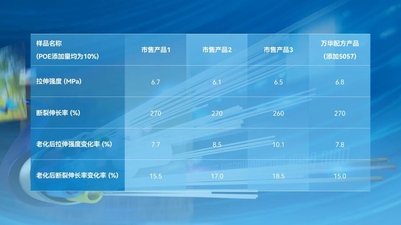 万华2.jpg