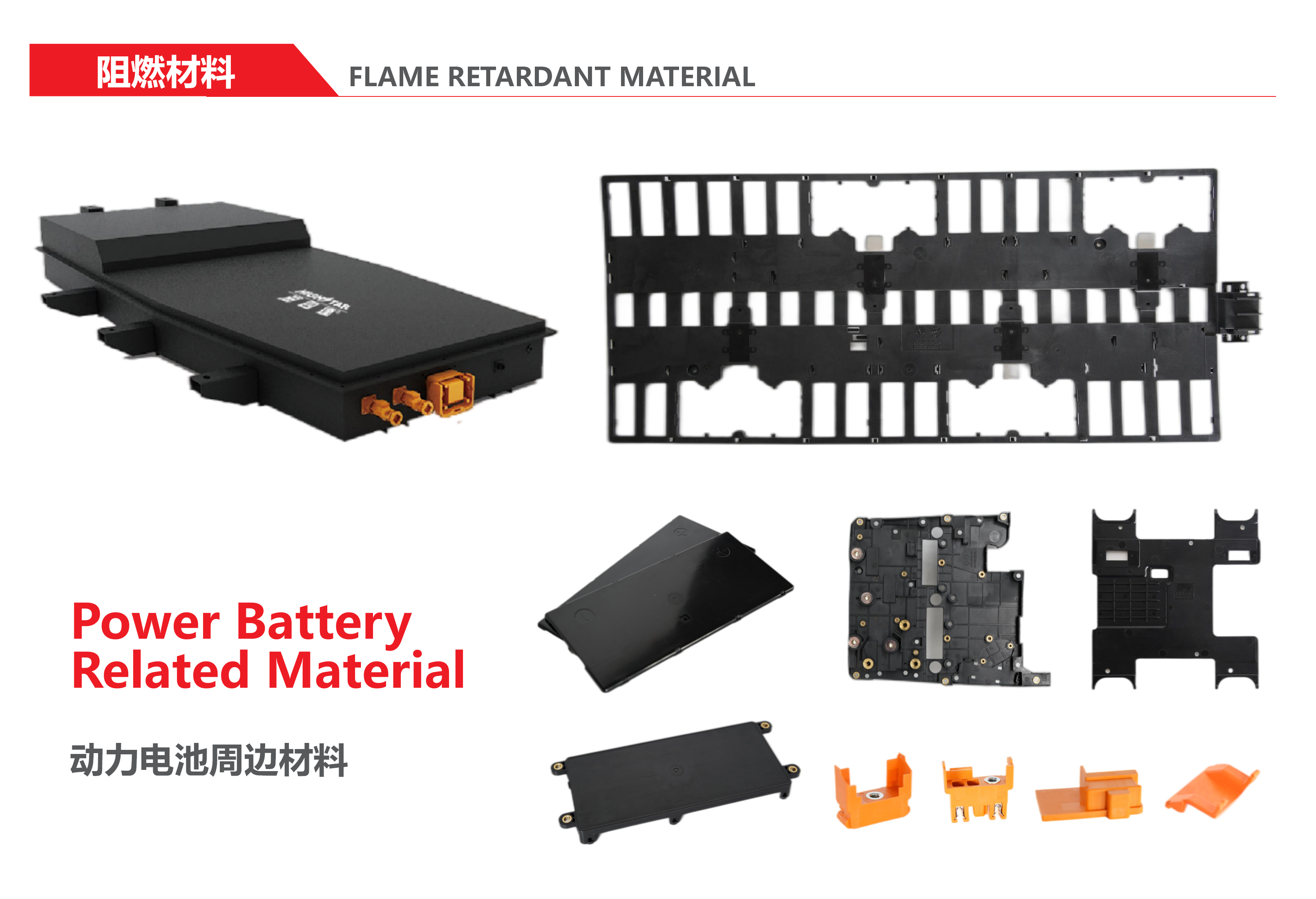 Flame Retardant Material For Power Battery SliderImage