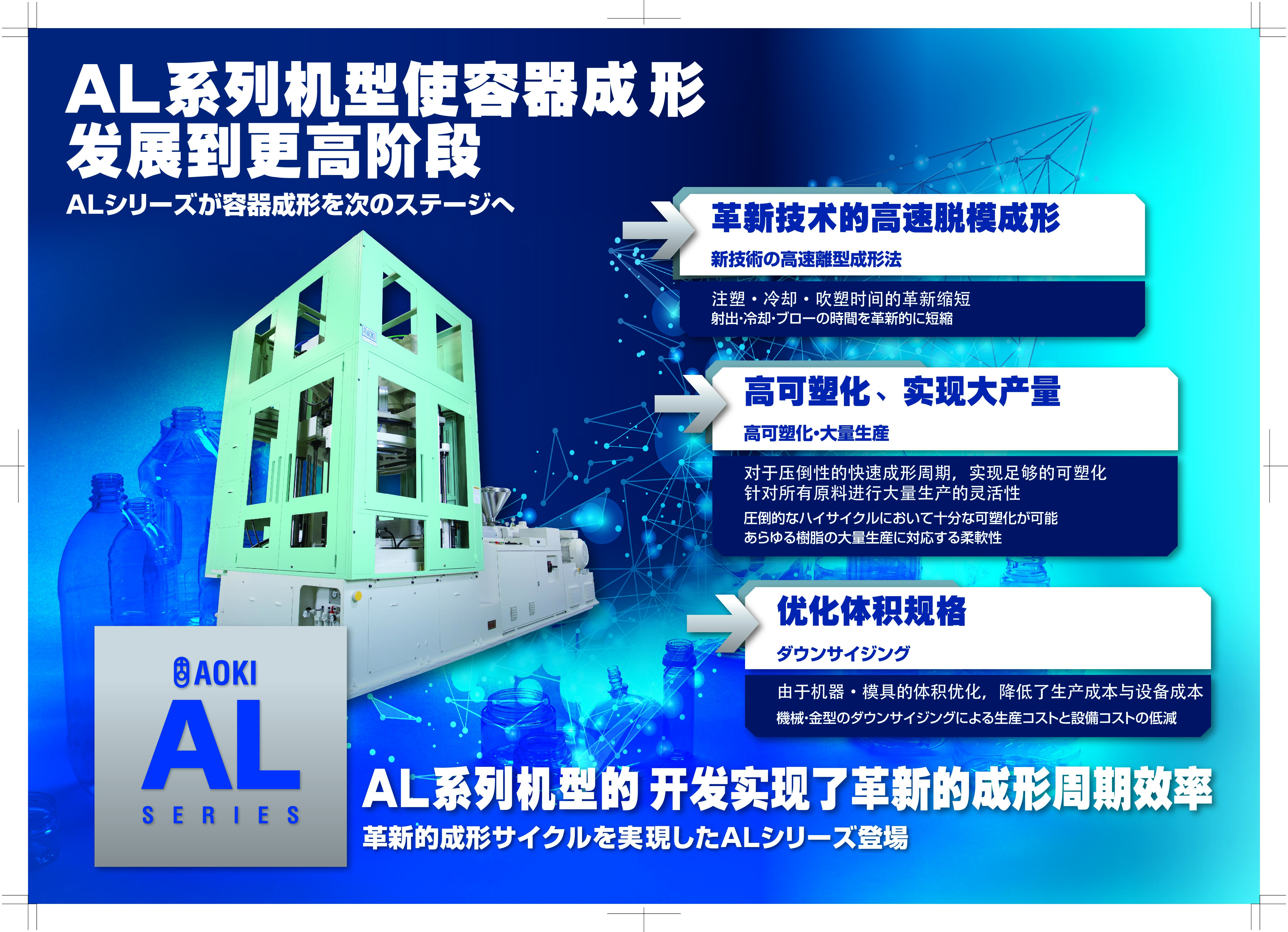 Revolutionary AL Series Injection Strech-blow Molding Machines SliderImage