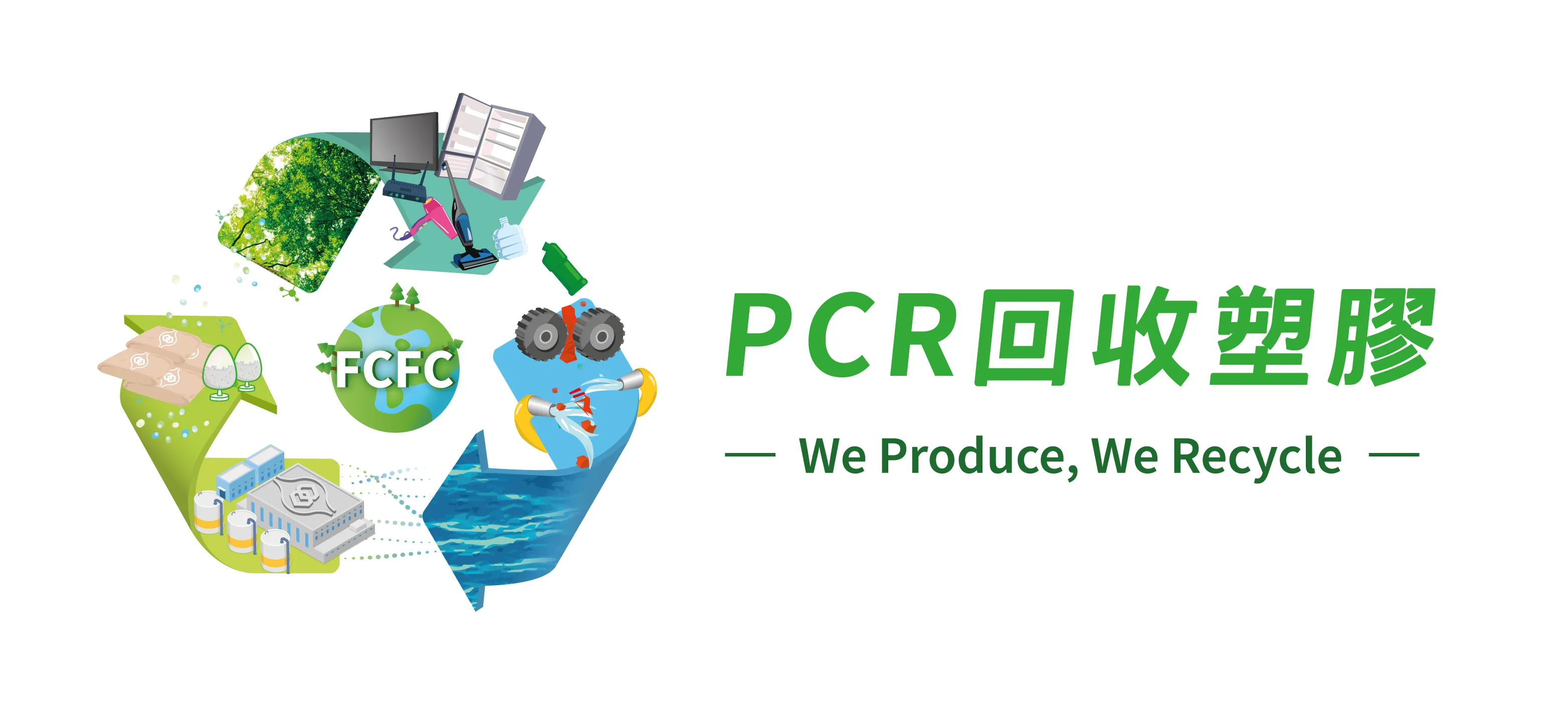 Low Carbon and Green Plastics Feature