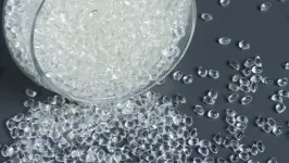 Thermoplastic Polyurethane