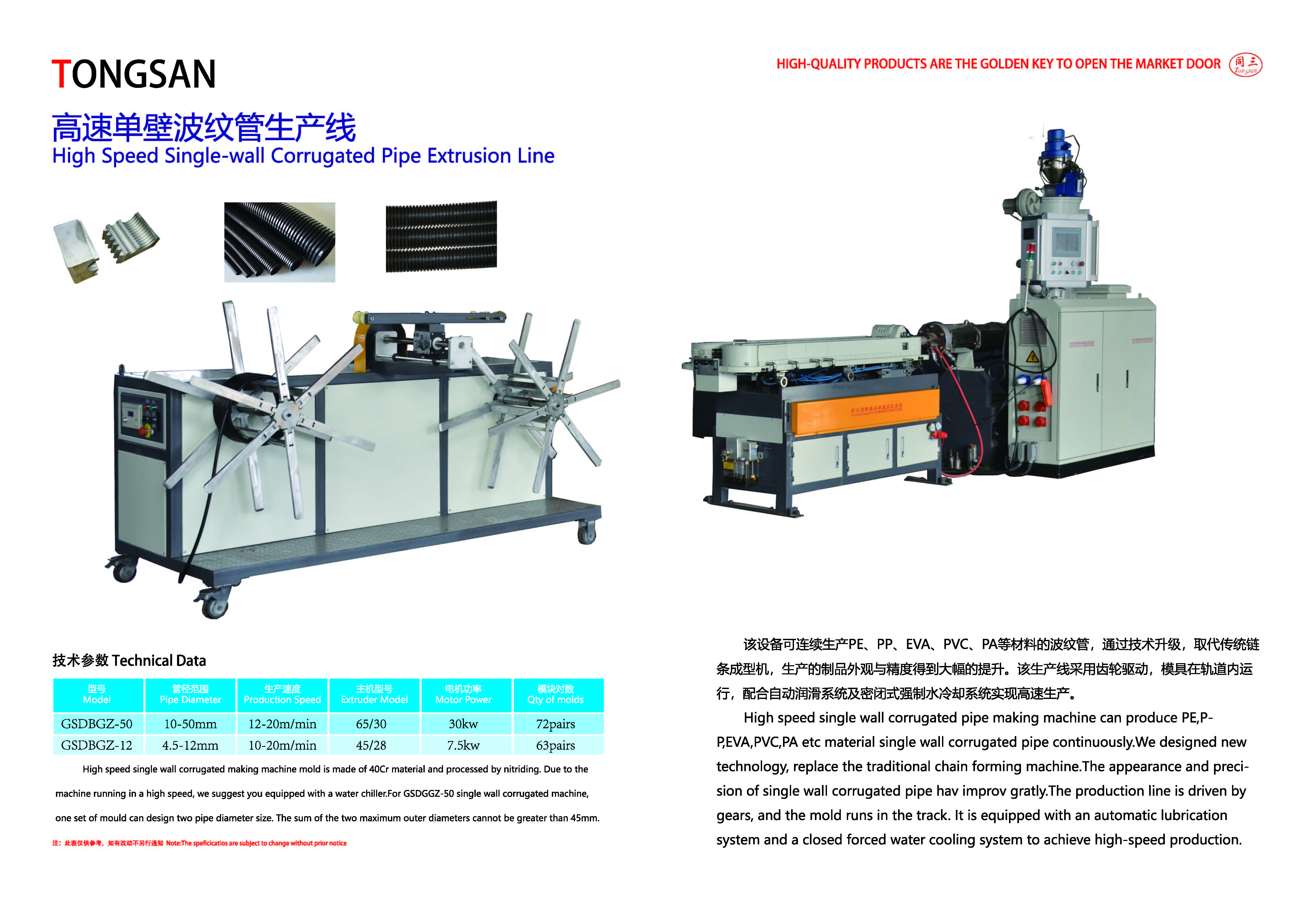 High speed single wall corrugated pipe extrusion line SliderImage