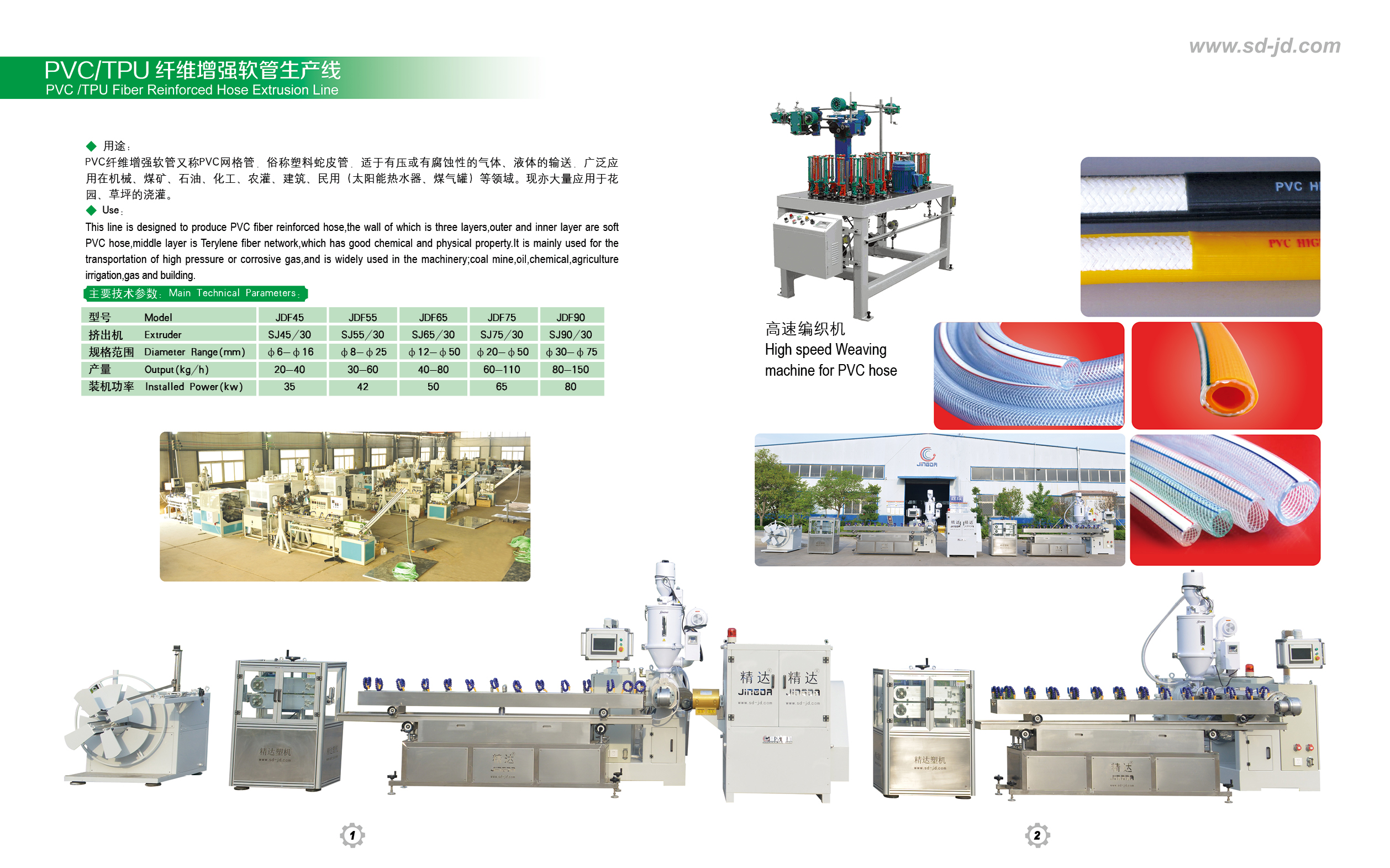 PVC FIBER HOSE EXTRUSUON LINE SliderImage