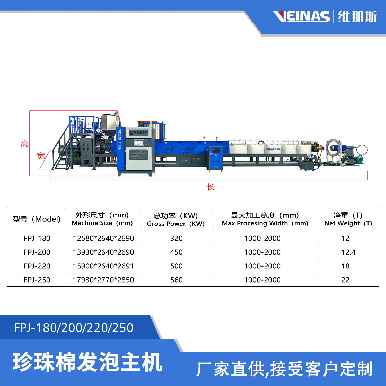 EPE Foam Extruder SliderImage