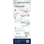 wechatLogo