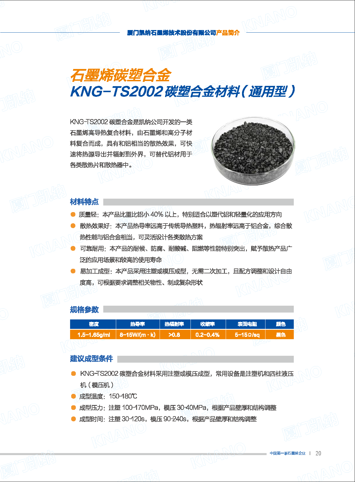 Graphene Polymer Alloy | One-click to Connect with Plastics and Rubber ...