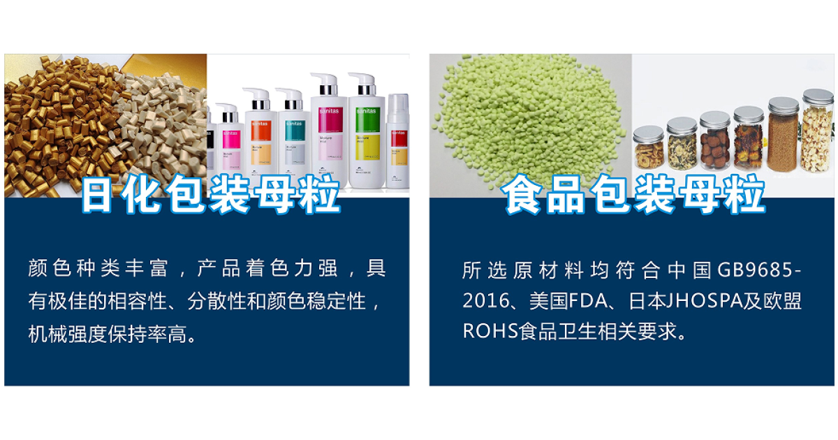 日化食品包装母粒 | 塑料橡膠產品