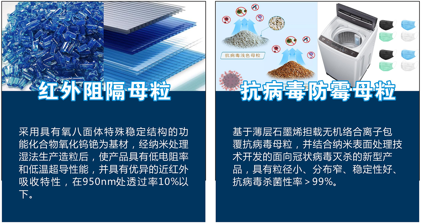 Infrared Blocking-antibacterial And Antiviral Masterbatch SliderImage