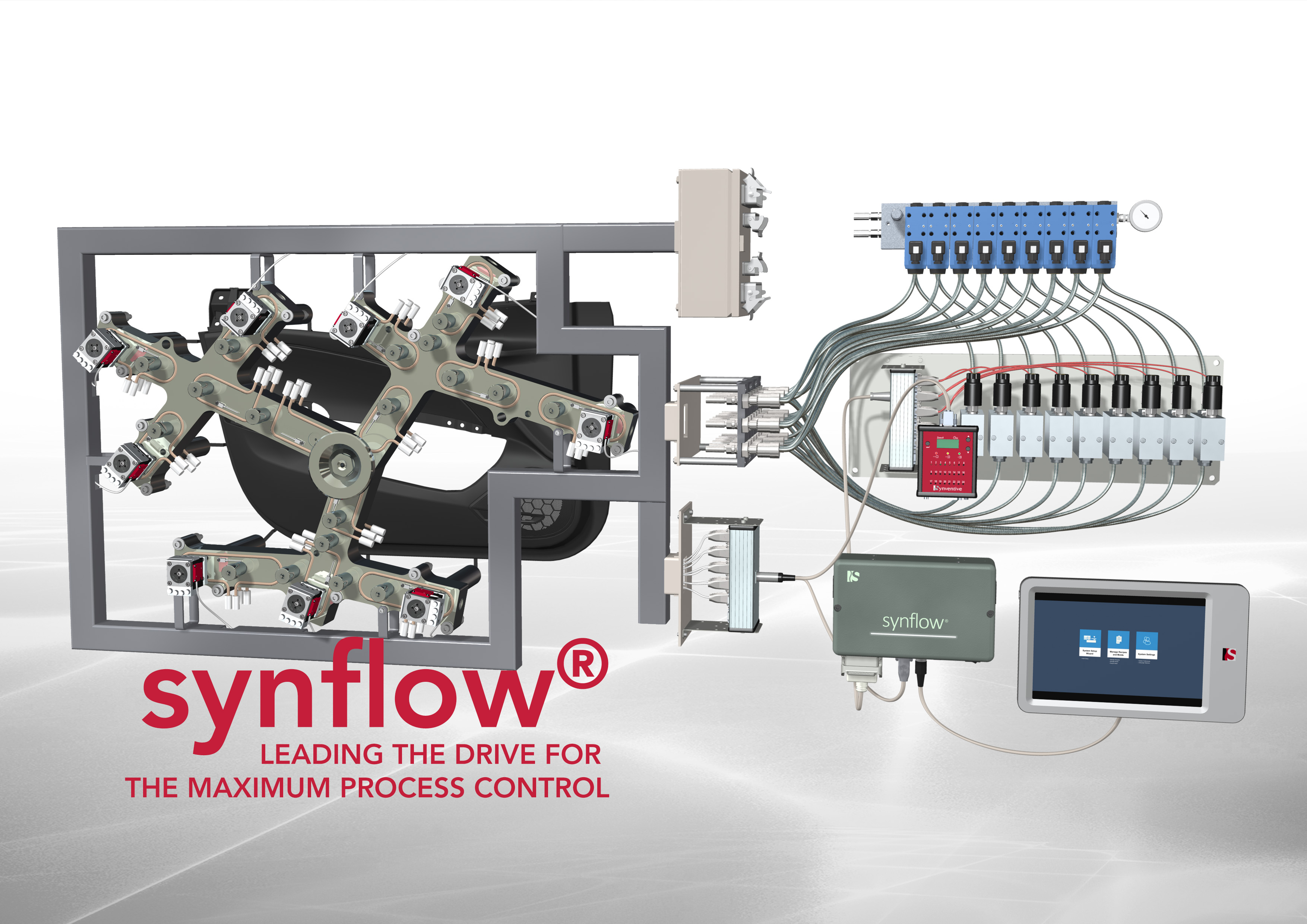 Synventive synflow - Advanced melt flow control technology SliderImage